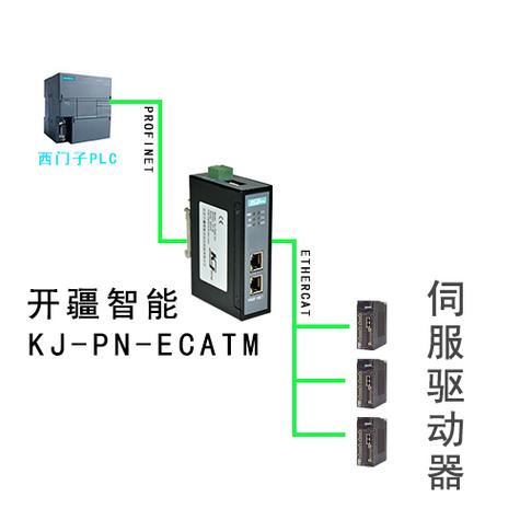 穆海辛 科技引領(lǐng)，軟件賦能未來